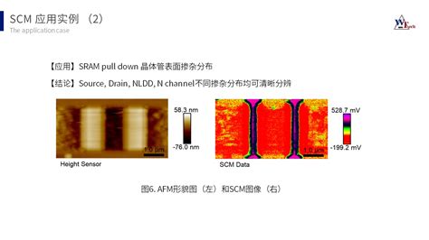 scm分析|半导体掺杂类型检测—SCM